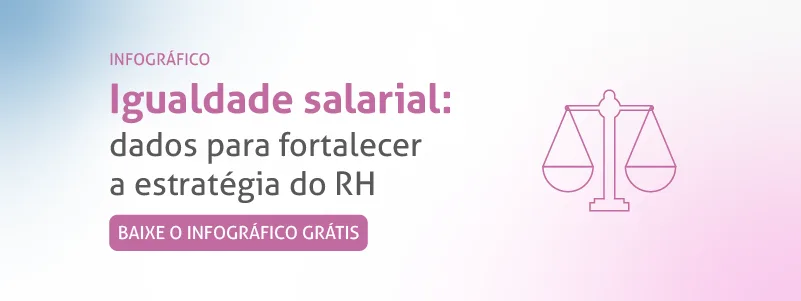 Banner do infográfico sobre gualdade salarial: dados para fortalecer a estratégia do RH